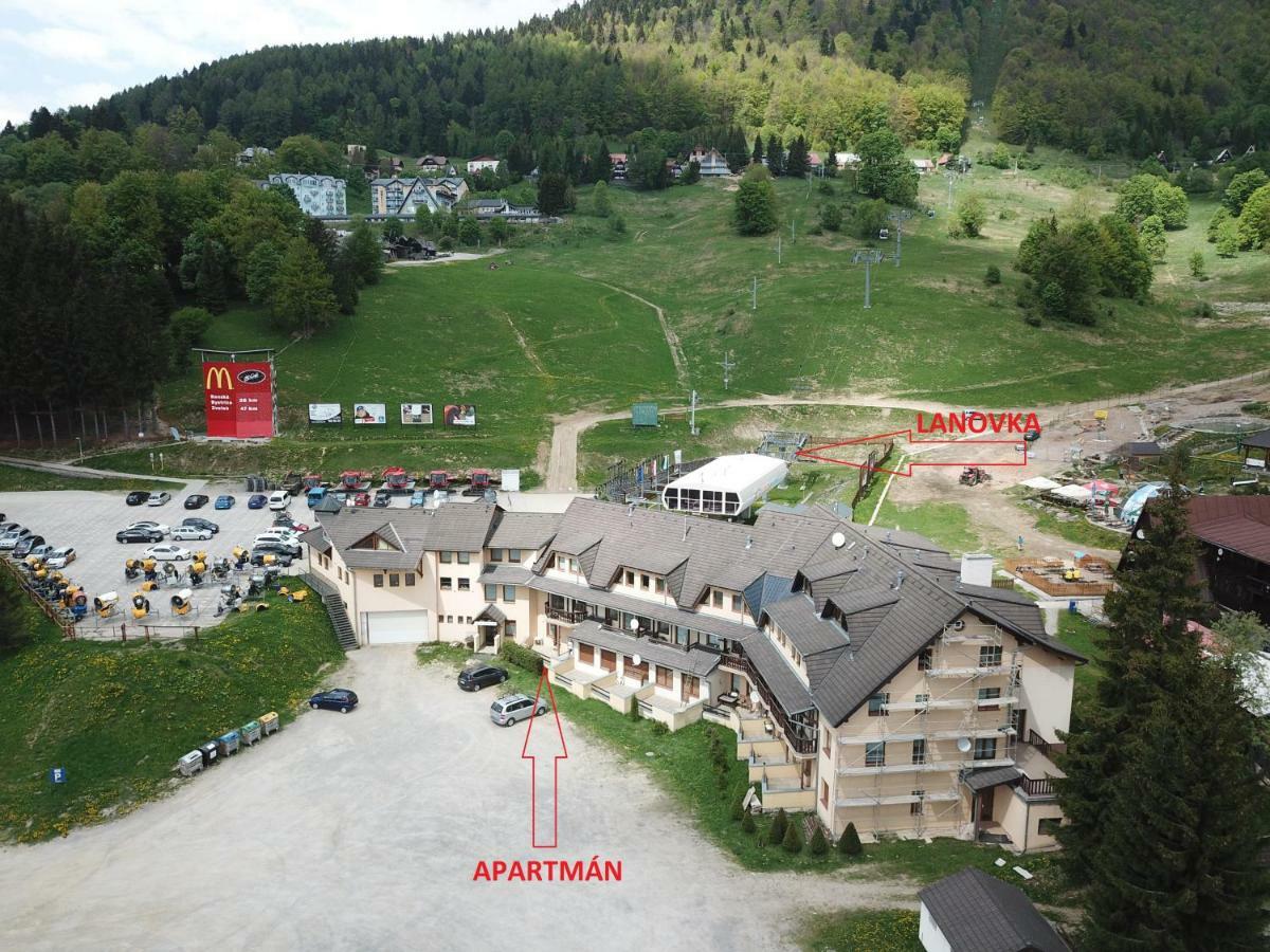 Apartman Magura Доновали Екстер'єр фото